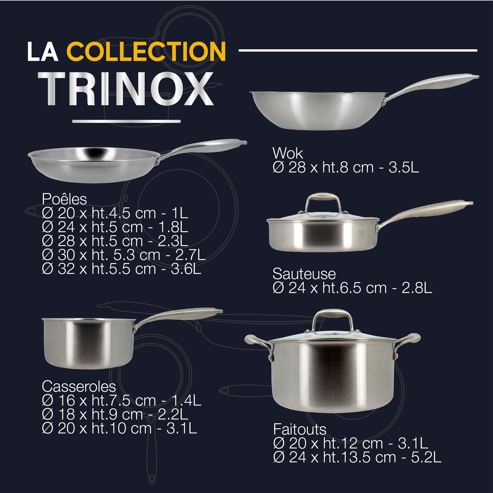 Présentation complète de la collection Trinox avec poêles, wok, sauteuse, casseroles et faitouts en acier inoxydable