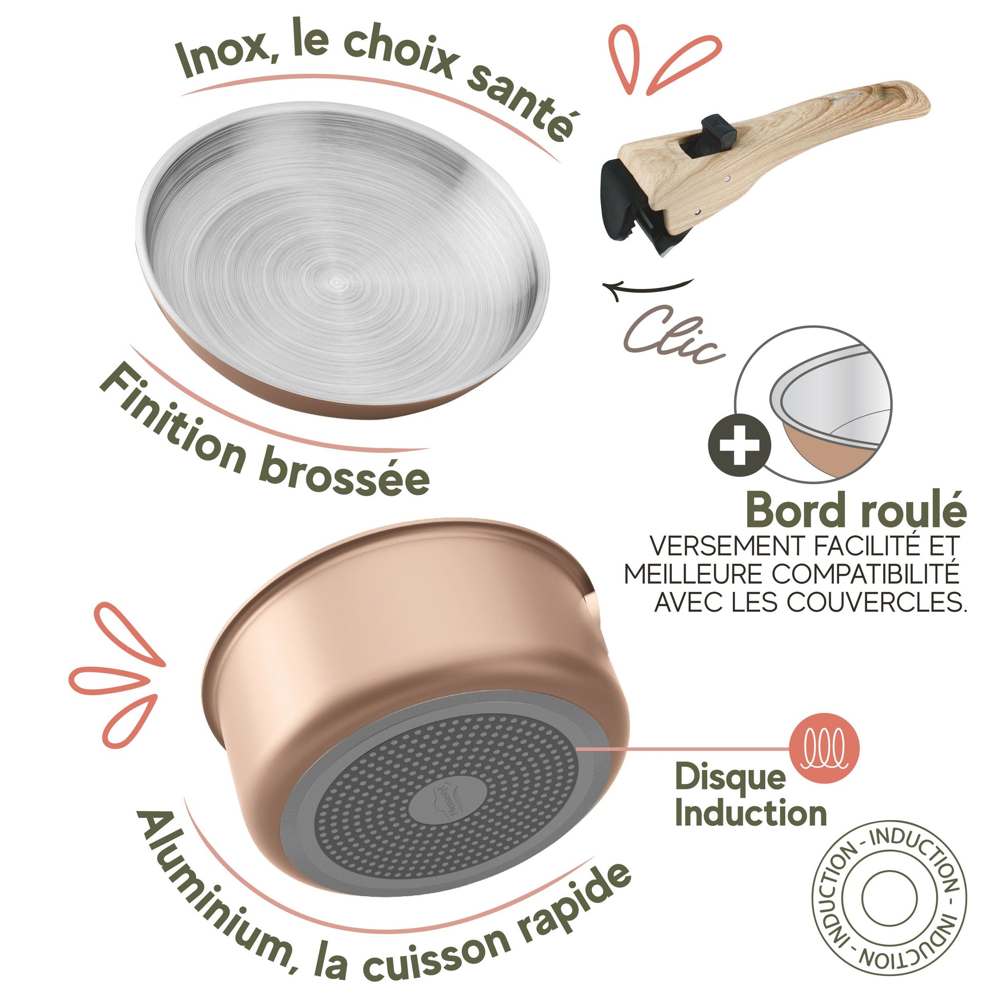 Infographie pédagogique batterie Easynox : finition inox brossée, bord roulé, fond aluminium induction et clic amovible