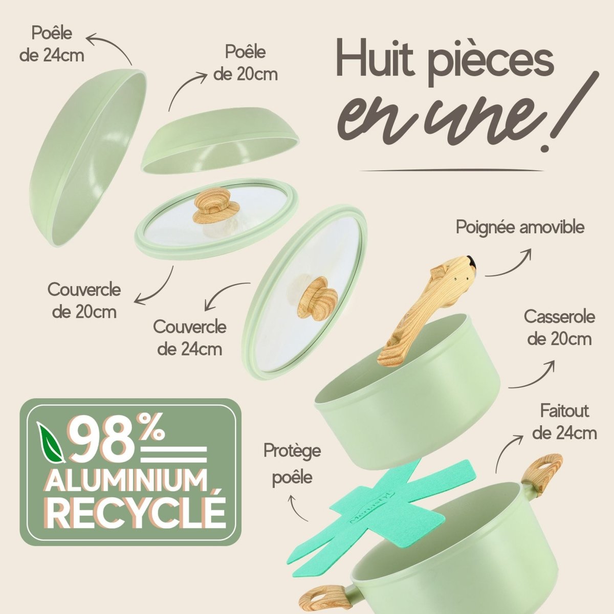 Infographie détaillant les 8 pièces du set Super Ball Colorama : poêles, casseroles, couvercles, poignée amovible et aluminium recyclé